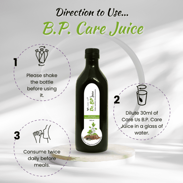 Dr. B.P. Juice